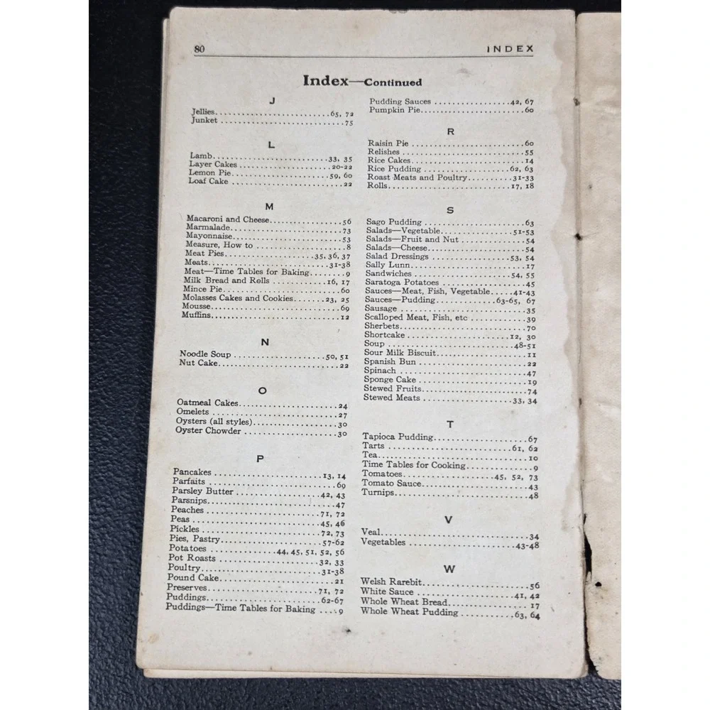 Home Helps A Pure Food Cook Book by NK Fairbank Company - Antique 1910 Paperback